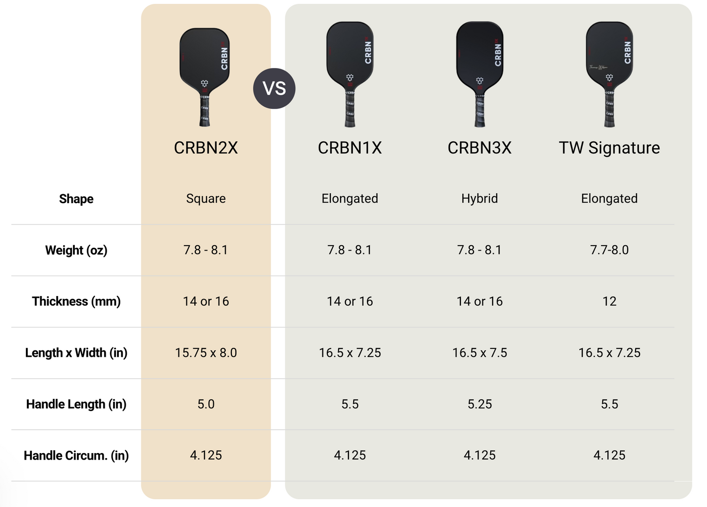 CRBN² X Series (Square Paddle)
