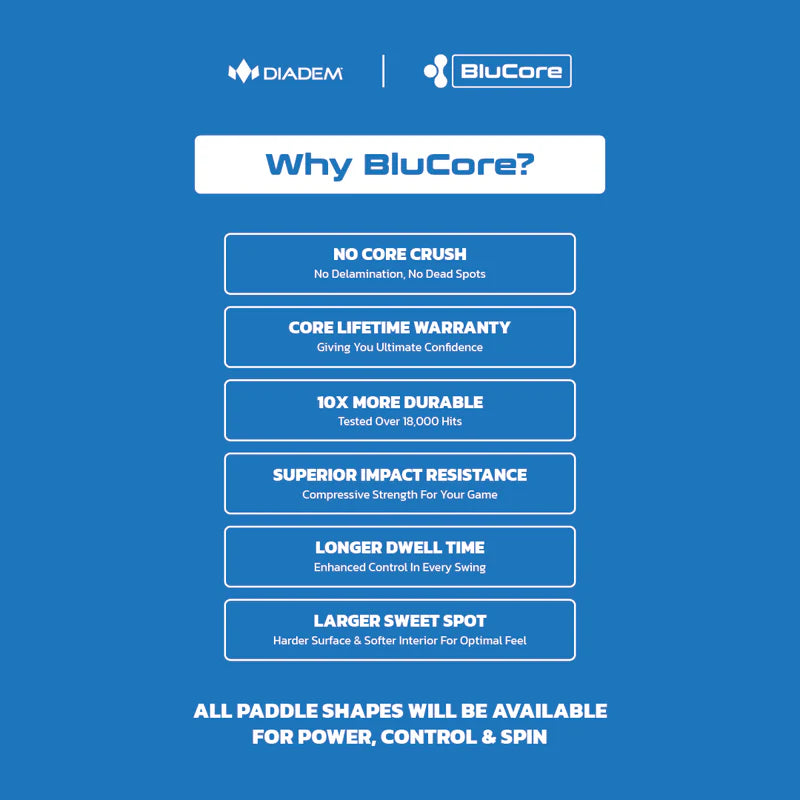 Diadem Warrior BluCore Series