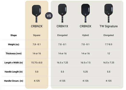 CRBN² X Series (Square Paddle)